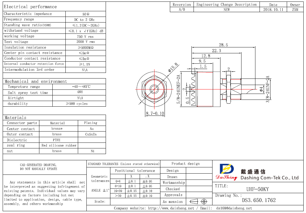 UHF-50KY(图1)