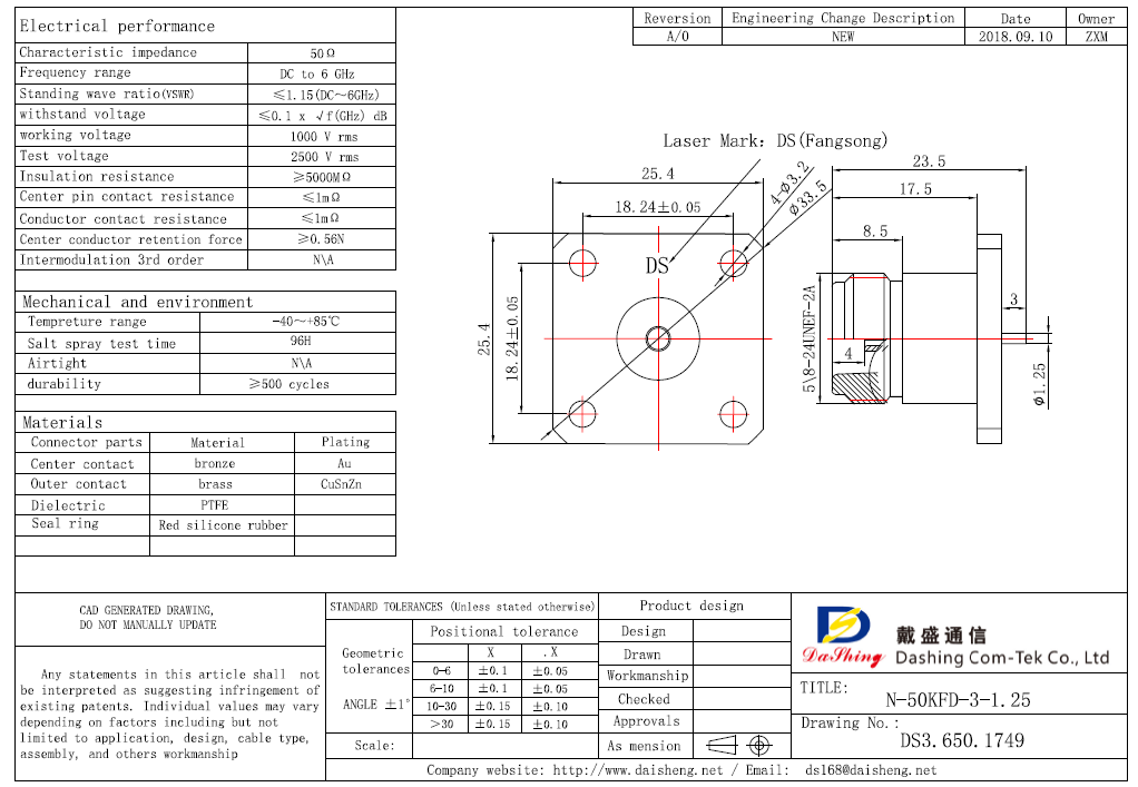 N-50KFD-3-1.25(图1)