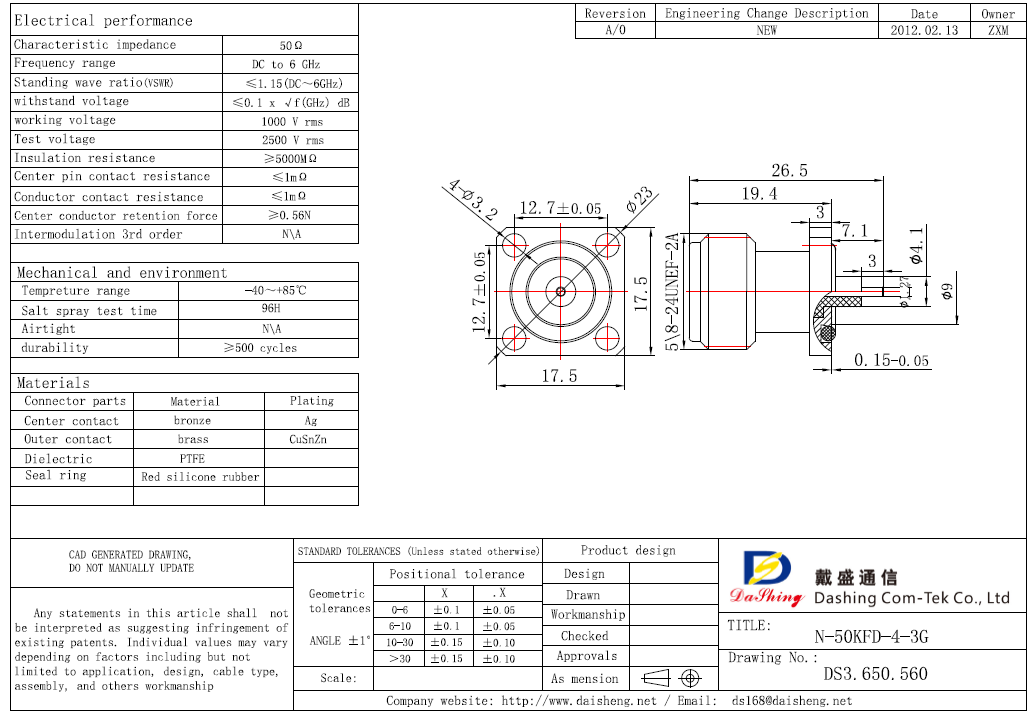 N-50KFD-4-3G(图1)