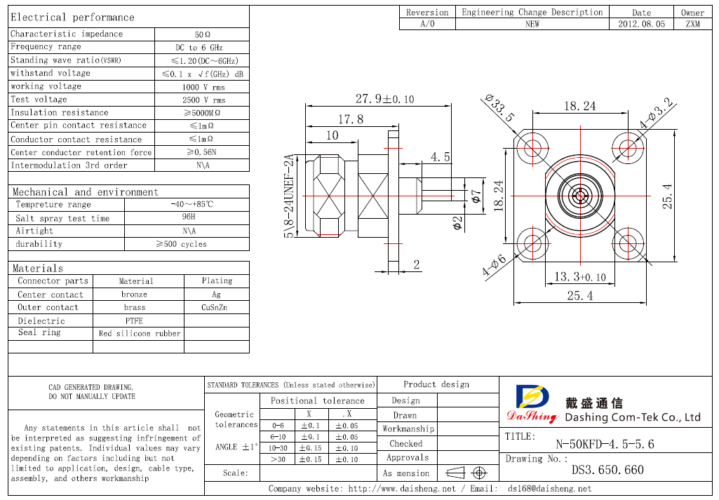 N-50KFD-4.5-5.6(图1)