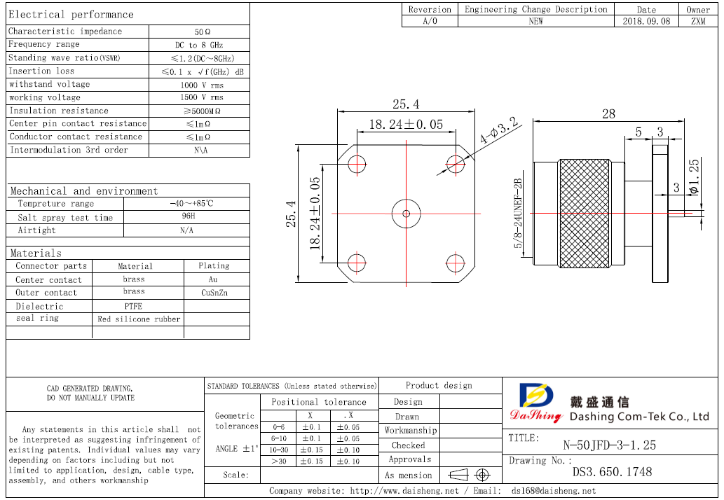 N-50JFD3-1.25(图1)