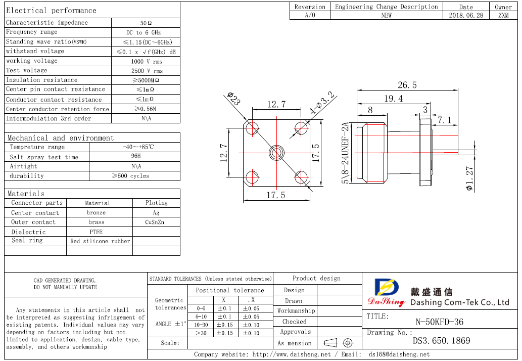 N-50KFD-36(图1)