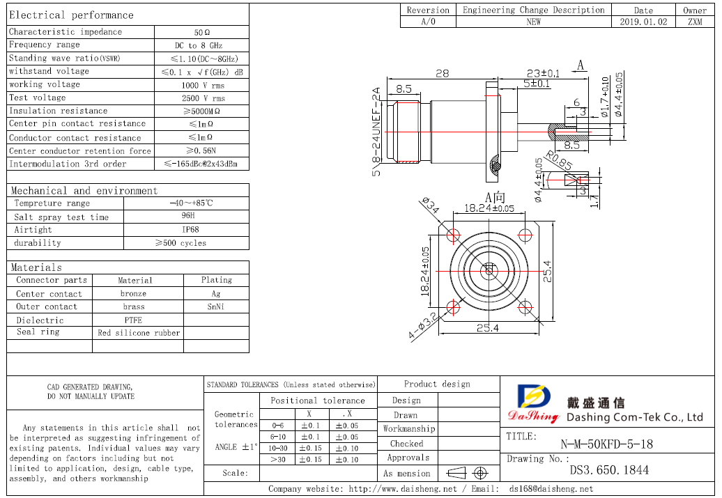 N-M-50KFD-5-18(图1)