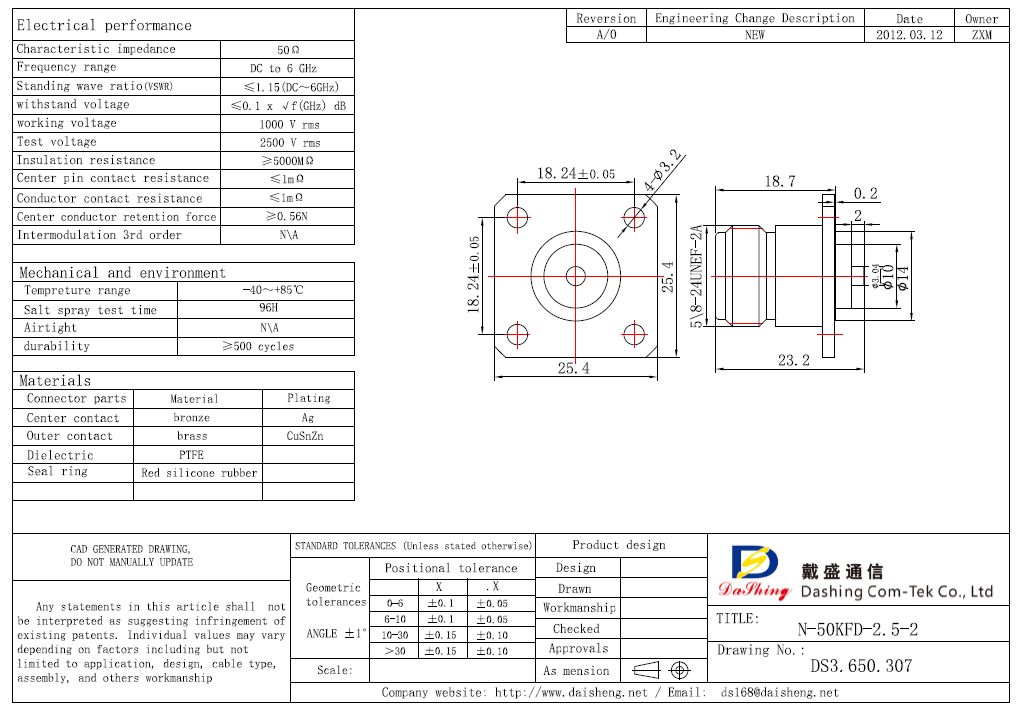 N-50KFD-2.5-2(图1)