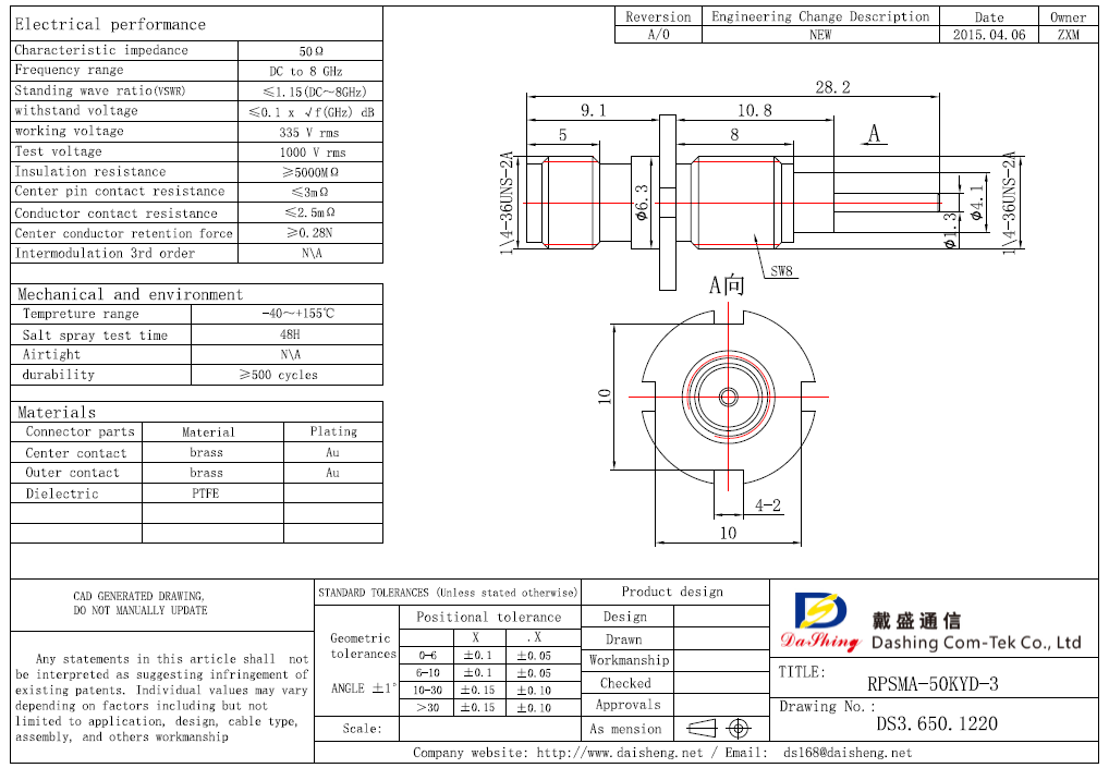 RPSMA-50KYD-3(图1)