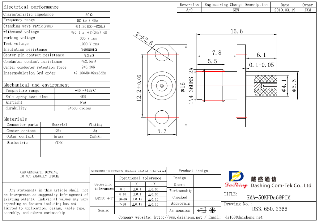 SMA-50KFDa6@PIM(图1)