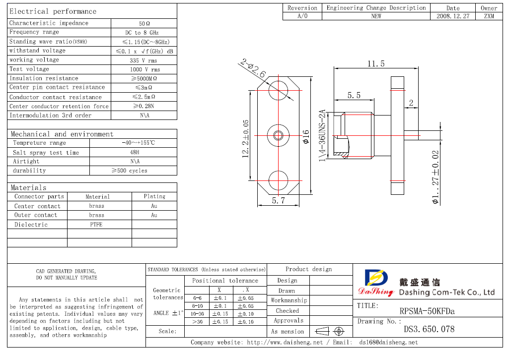 RPSMA-50KFDa(图1)