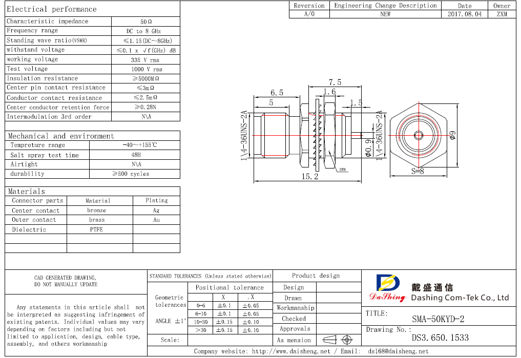 SMA-50KYD-2(图1)