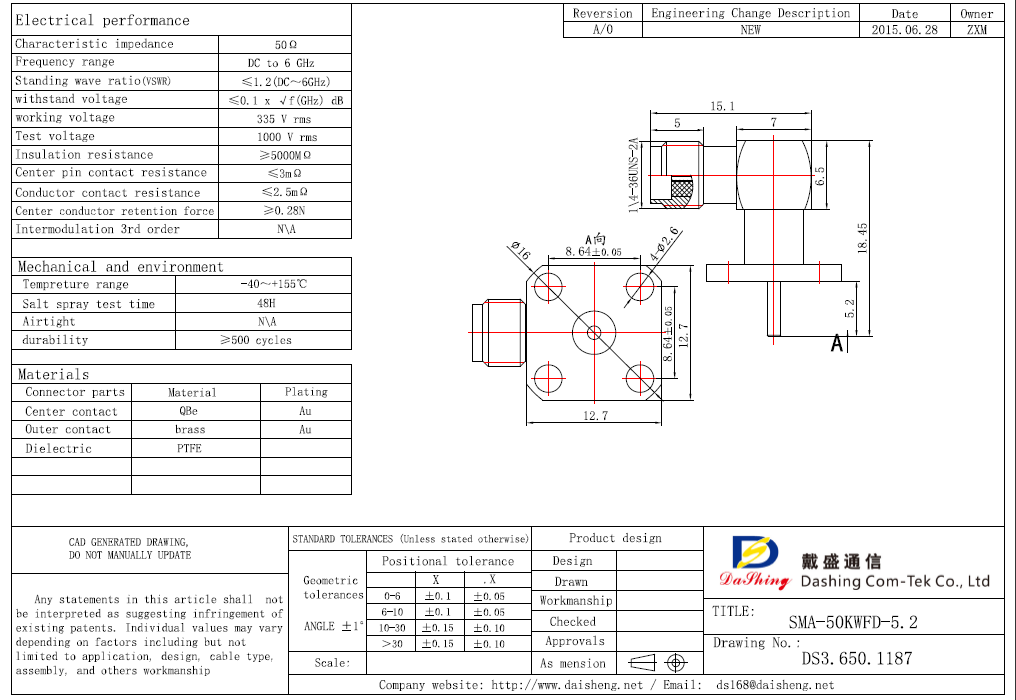 SMA-50KWFD-5.2(图1)