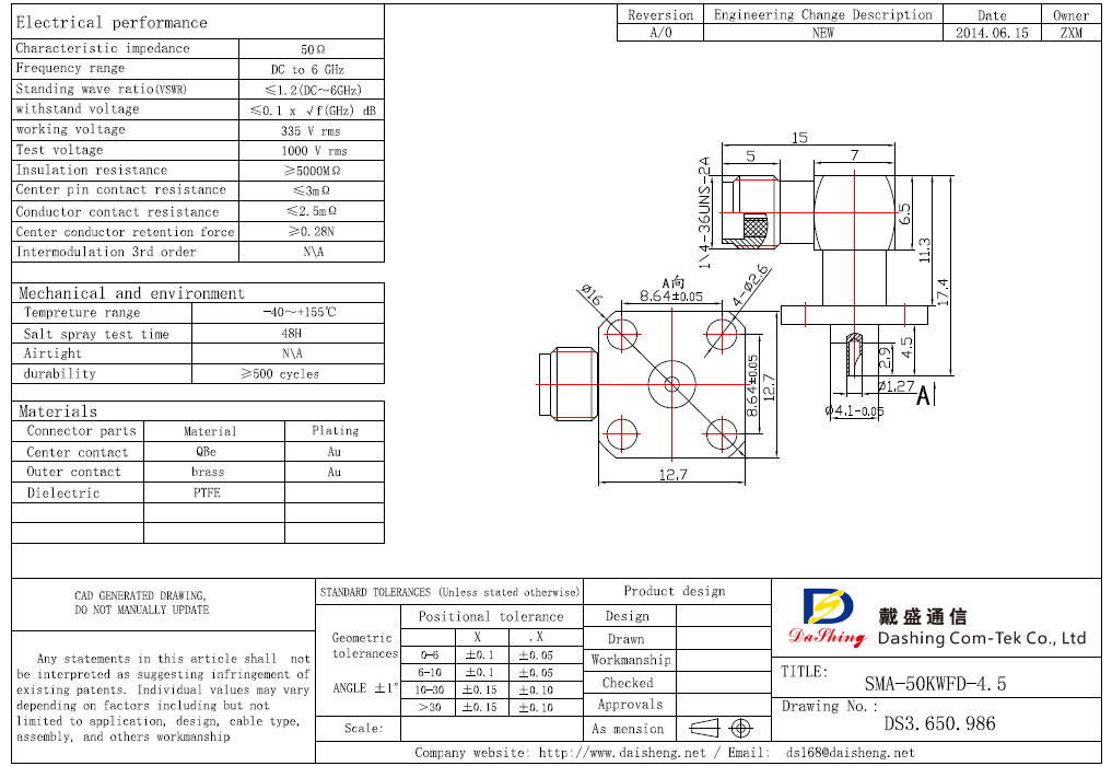 SMA-50KWFD-4.5(图1)