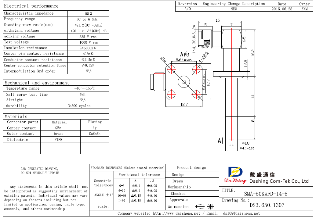 SMA-50KWFD-14-8(图1)