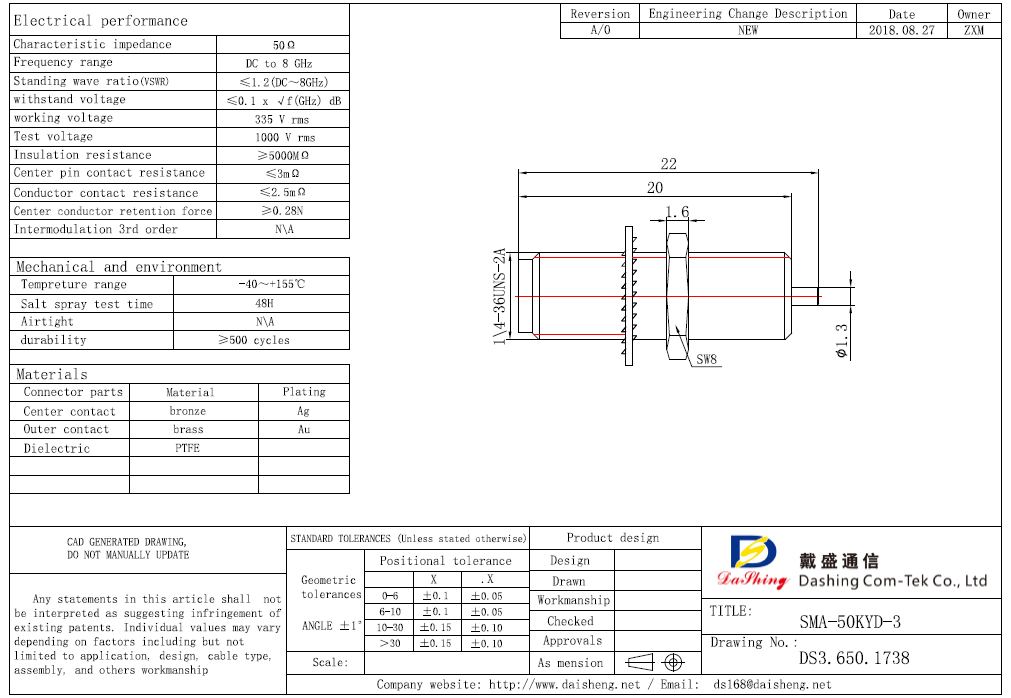 SMA-50KYD-3(图1)