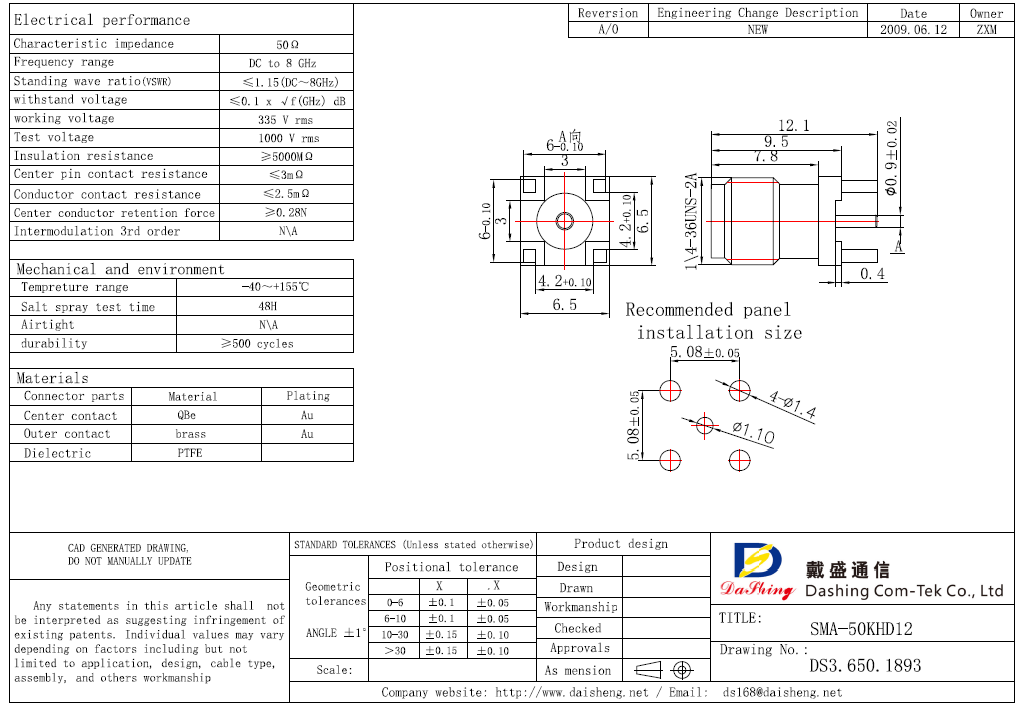 SMA-50KHD12(图1)