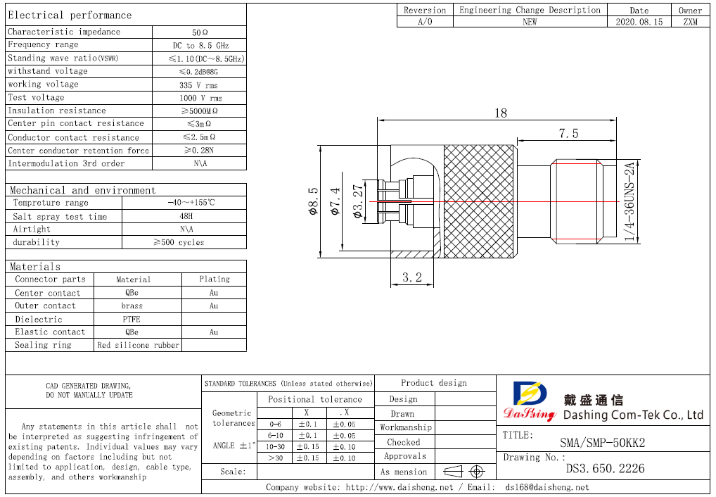 SMA@SMP-50KK2(图1)